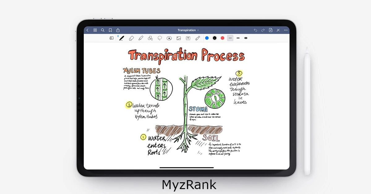 GoodNotes 5: The best app for apple pencil on iPad 2023